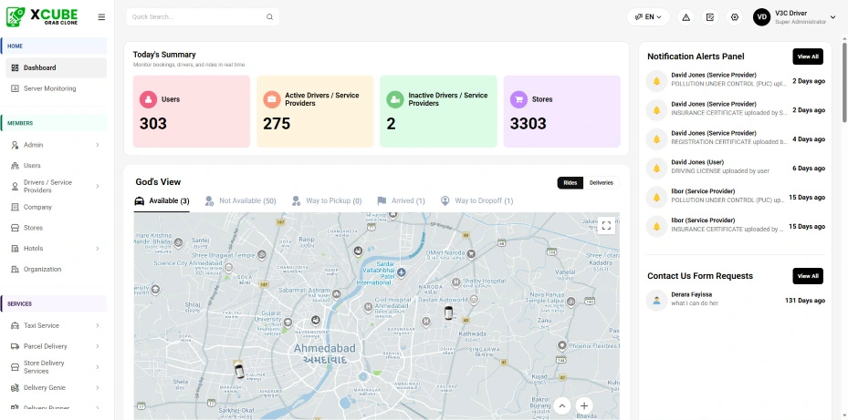 admin panel